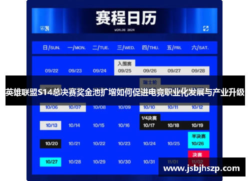 英雄联盟S14总决赛奖金池扩增如何促进电竞职业化发展与产业升级 英雄联盟S14总决赛奖金池扩增如何促进电竞职业化发展与产业升级