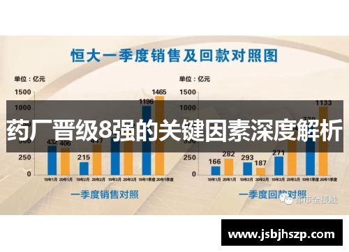 药厂晋级8强的关键因素深度解析 药厂晋级8强的关键因素深度解析